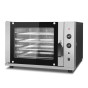 Convection ovens