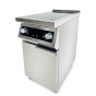 Electric stoves